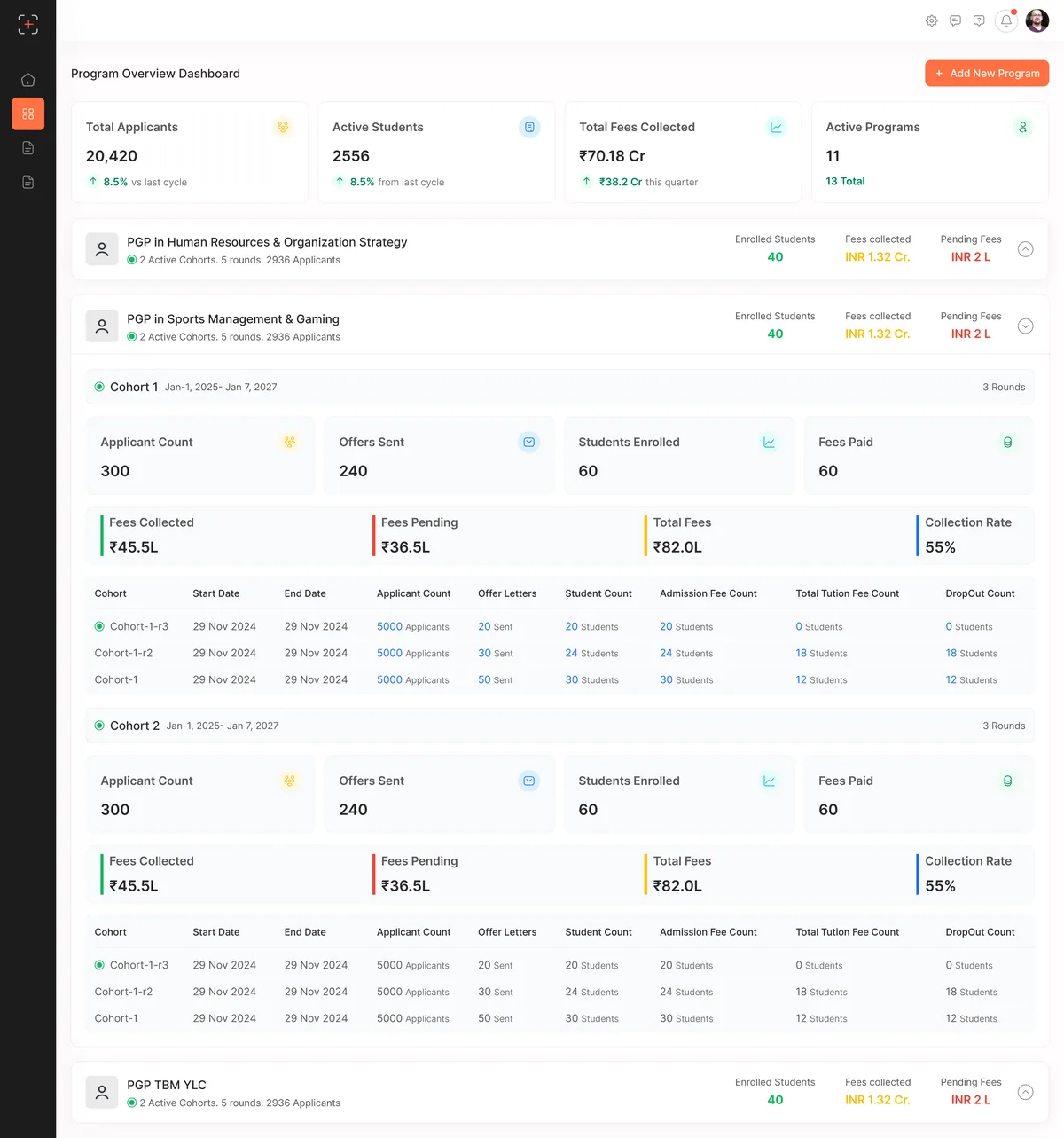 Post admission program overview dashboard