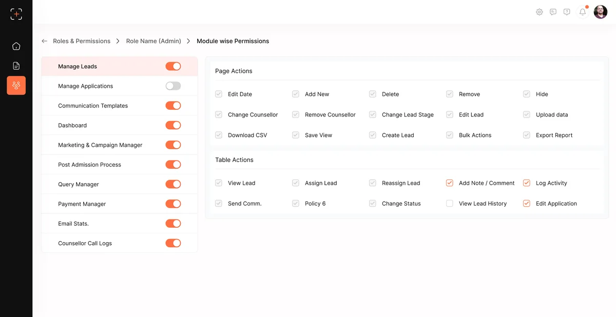 User Management permissions